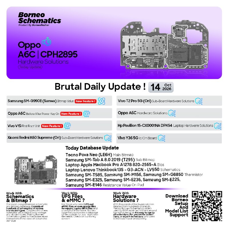 borneo-schematics-daily-update-october-14-2026.jpg