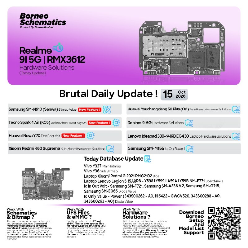 borneo-schematics-daily-update-october-15-2026.jpg