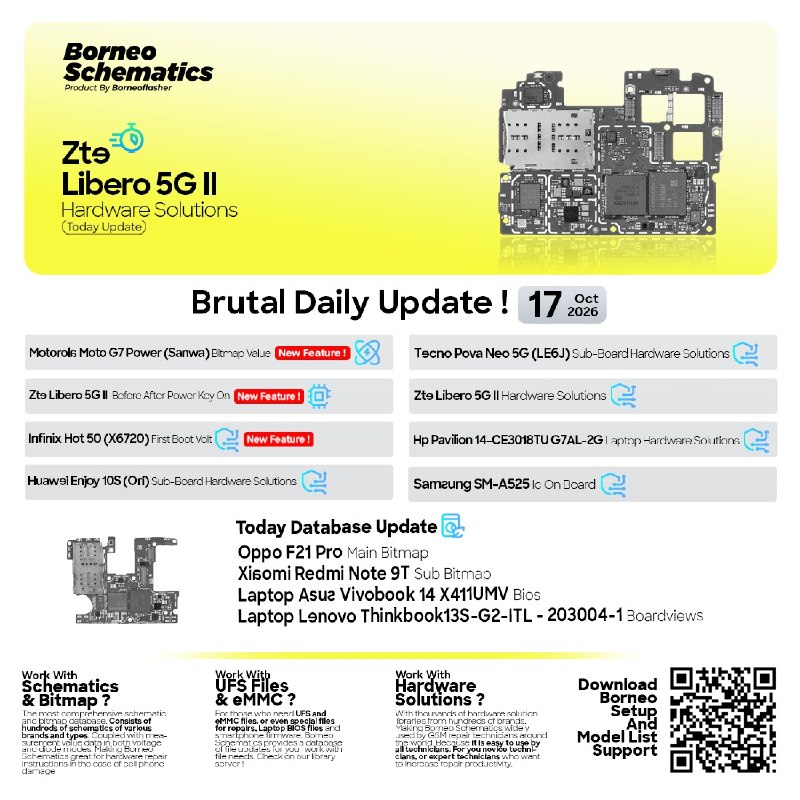 borneo-schematics-daily-update-october-17-2026.jpg
