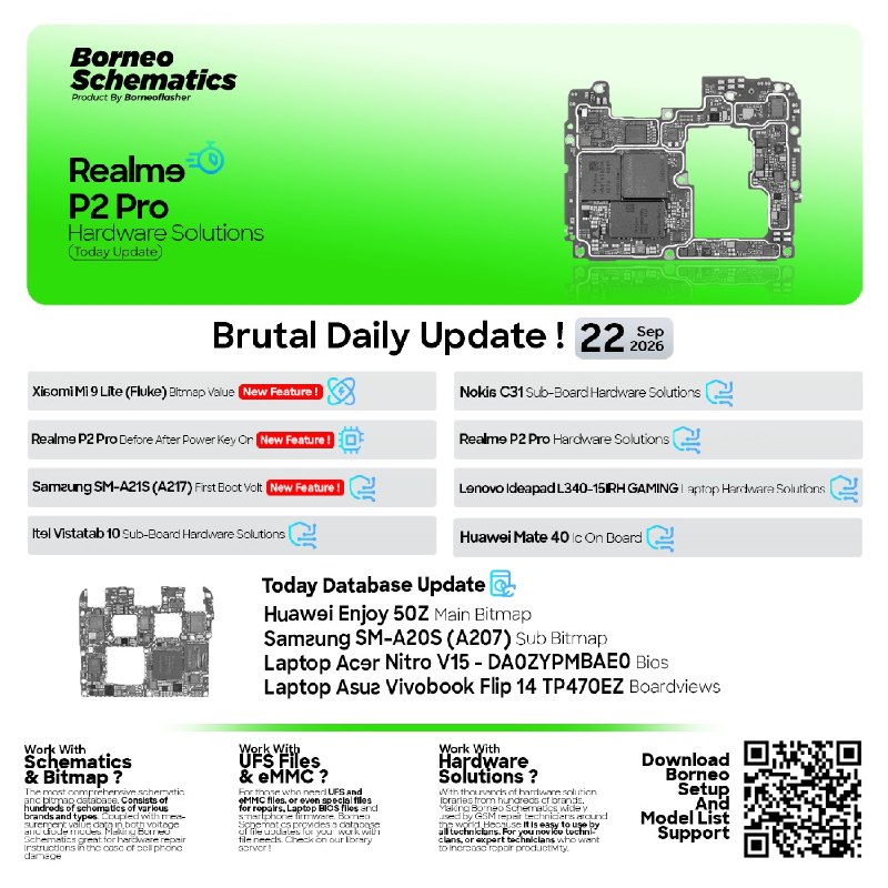 Borneo Schematics Daily Update – September 22, 2026