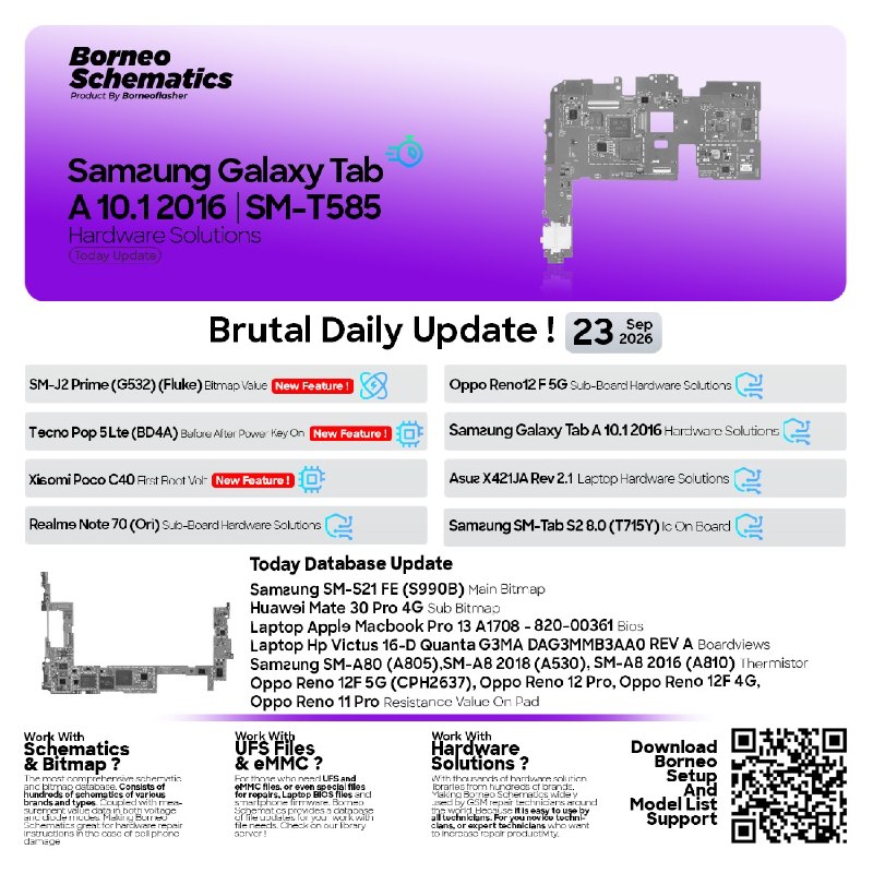 Borneo Schematics Daily Update – September 23, 2026