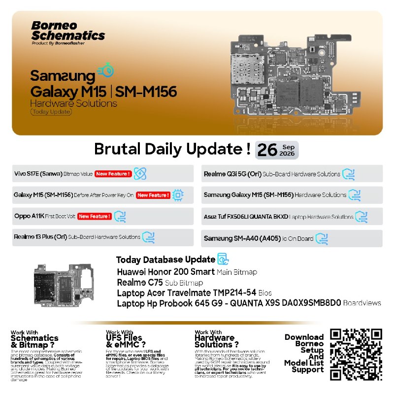 Borneo Schematics Daily Update – September 26, 2026